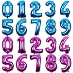 Фольгированные цифры в ассортименте